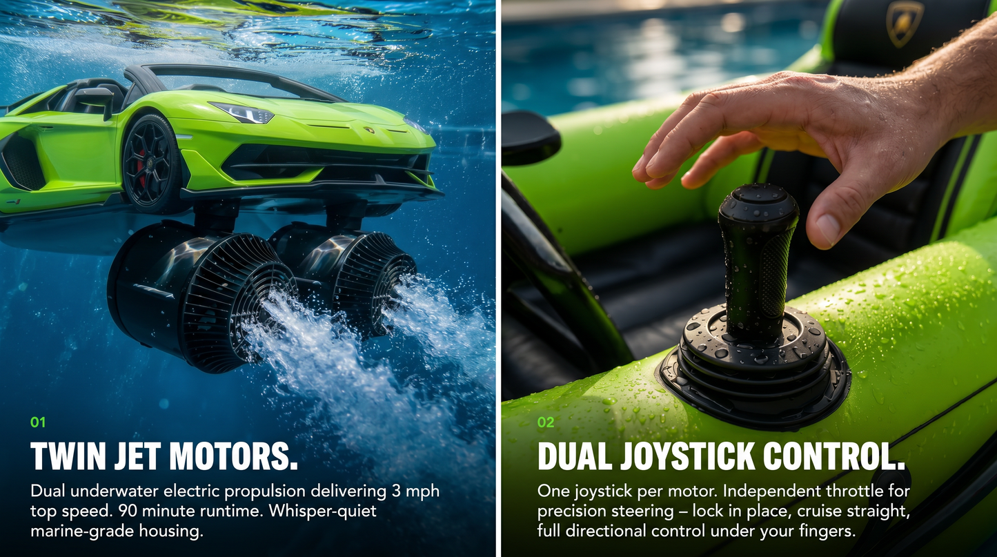 DriftFloat™